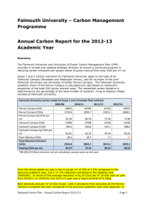 Falmouth University – Carbon Management