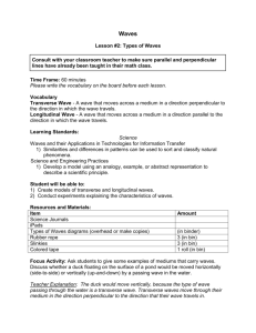 Lesson #2: Types of Waves - Center for Learning in Action