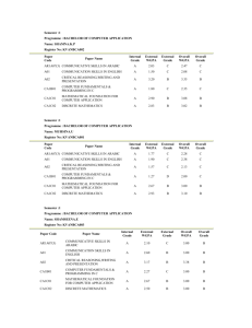 programme	bachelor