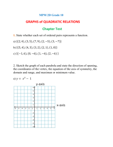 MPM 2D Graphs of Quadratic Relations Chapter Test