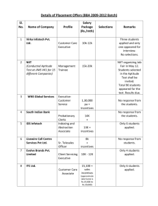 Details of Placement Offers (BBA 2009