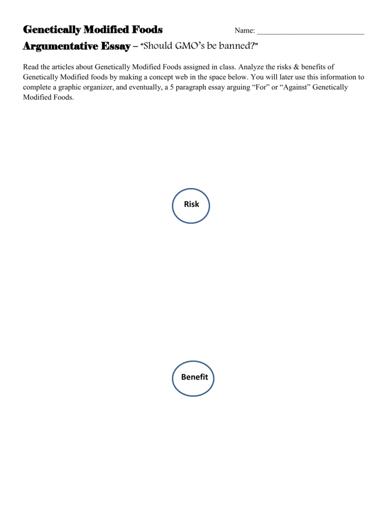 genetically modified food essay outline