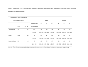 Table S1. Standardized a2, c2, e2 estimates (95% confidence