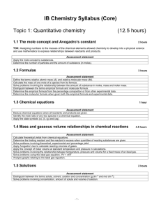 Topic 1: Quantitative chemistry (12
