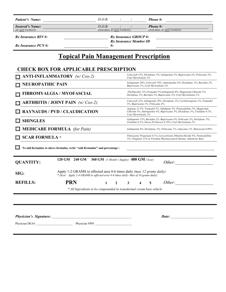 Topical Pain Management Prescription Order Form