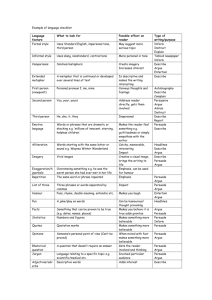 Example of language checklist