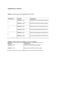 Supplementary Material Table 1. Primers used in the quantitative RT