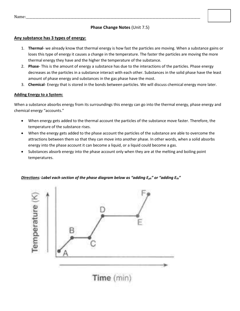 phase-change-notes