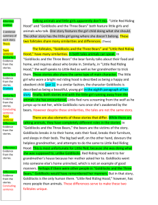 Attention Grabber 1 sentence summary of each story. Thesis Topic