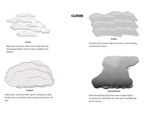 Cloud pictures and descriptions