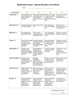 Grading Rubric for PowerPoint Presentation