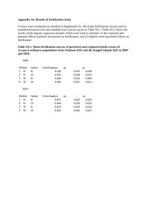 Appendix S4: Results of fertilisation trials Crosses were conducted