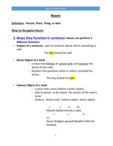 Parts of Speech Information - Oconto Falls School District