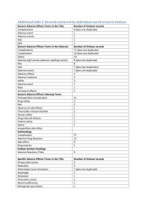 Records retrieved by individual search terms in