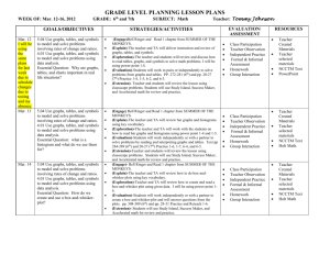 Grade Level Planning Lesson Plans GRADE LEVEL PLANNING