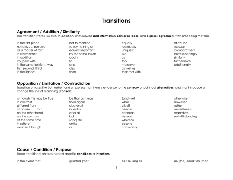 Transitions List