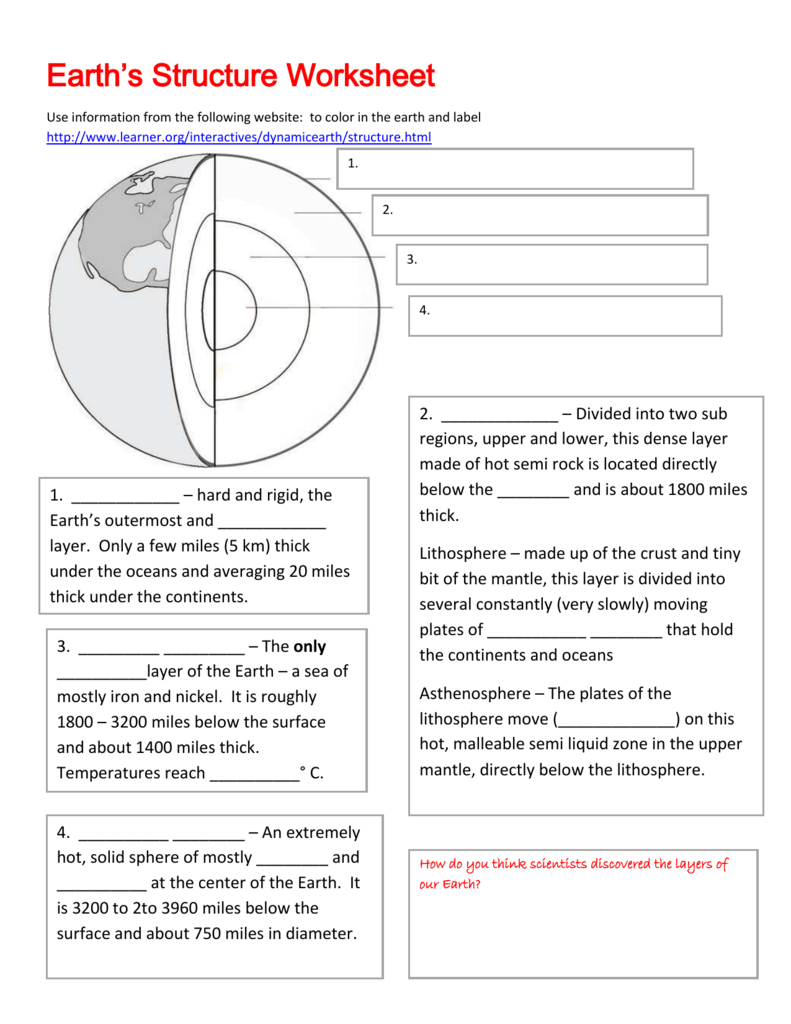 Structure Of The Earth Worksheet