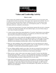 Values and Leadership Activity