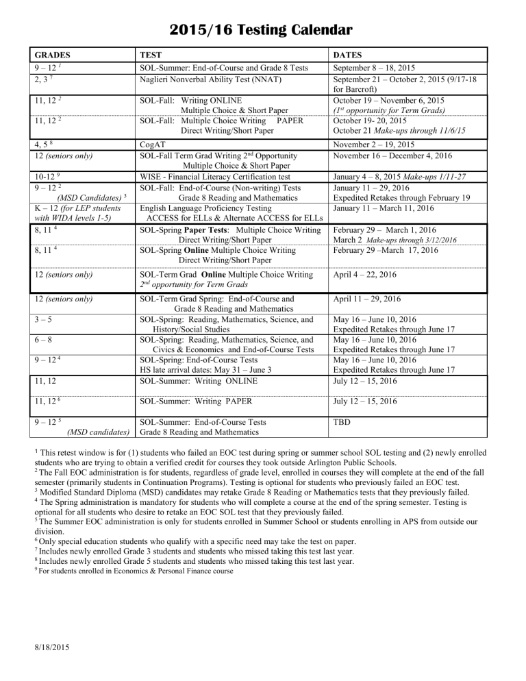 2015-16 Testing Calendar - Arlington Public Schools