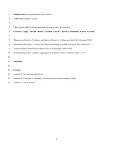 Running Head: Soil organic matter and N addition Article Type