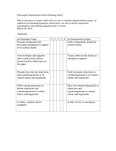 Philosophy Department Critical Thinking Rubric ()