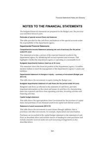 NOTES TO THE FINANCIAL STATEMENTS