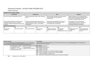 Assessment Schedule – SCHOOL EXAM LISTENING 2014