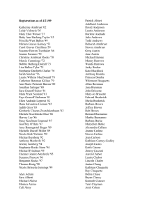 Registrations as of 4/21/09 Katherine Armbrust `02 Leidy Valencia