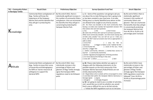 TA1 – Community Fishers in Barangay Tambo Result Chain