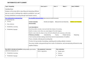 MATHEMATICS / UNIT PLANNER