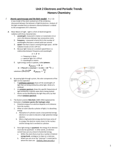 Unit 2 Electrons and Periodic Trends