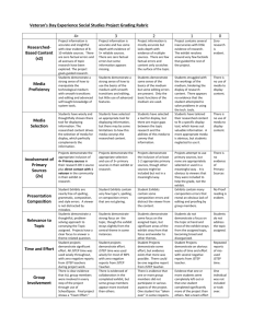 Veteran`s Day Experience Social Studies Project Grading Rubric 4+