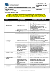 Contractor Hazard Identification and Control Table (docx