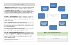 Educator Effectiveness Cycle Checklist Graphic Teacher