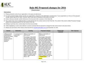 AUC Rule 002 2016 Proposed Changes Nov 18 2015