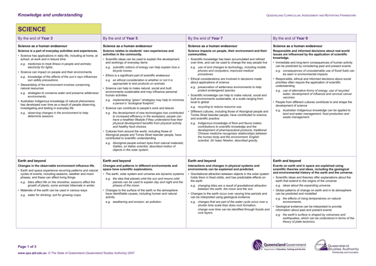 SCIENCE Queensland Curriculum And Assessment Authority