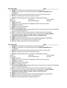 Unit 6 Assessment Study Guide