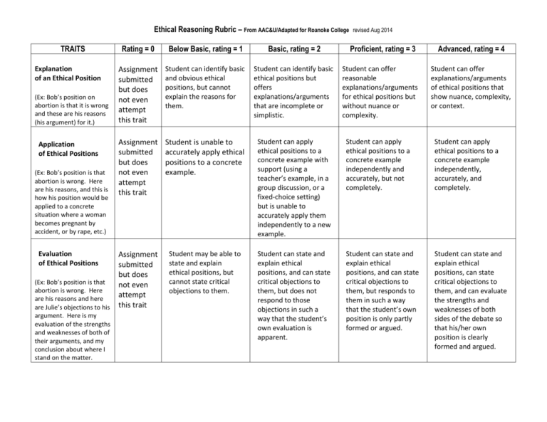 Ethical Reasoning Rubric