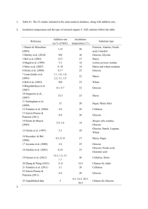 Table S1. The 23 studies included in the meta