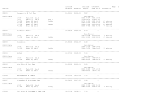 WMA08_Upper Vaal_Met Sites