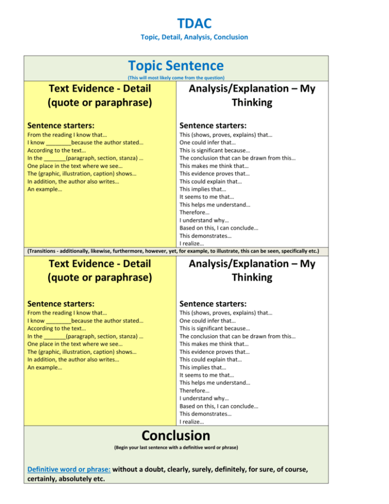 Sentence Starter Worksheet For Health