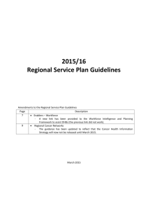 Regional Service Plan Guidelines 2015/16 (docx
