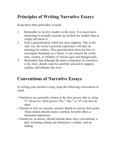 Structure of a Personal Narrative Essay