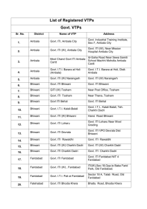 Haryana Registered VTP List - Govt & Private ITIs