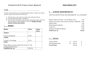 Total for School Requirement (2) - Presentation Girls School Maynooth