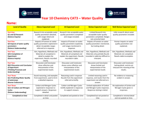 Assessment Rubric - SCSC Year 10 Science