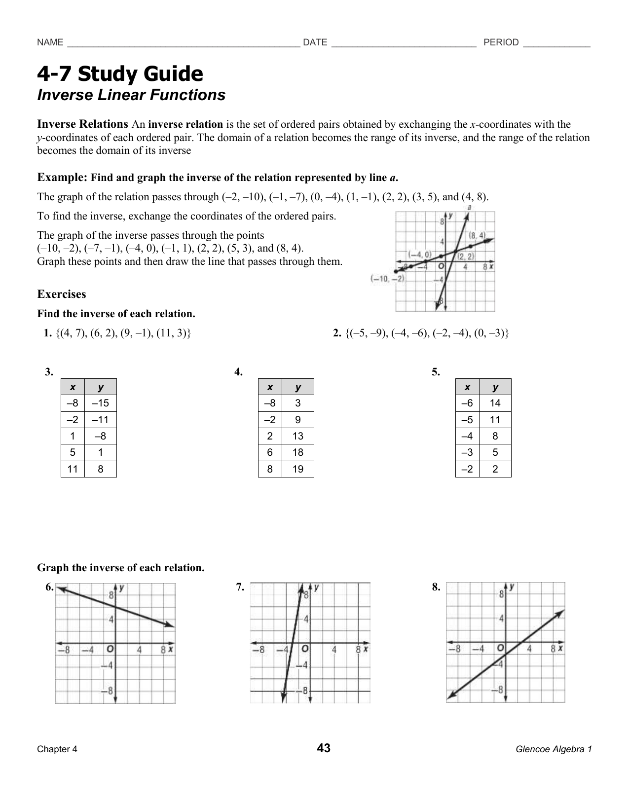inverses of linear functions common core algebra 2 homework answers