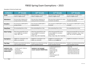 Spring 2015 Exemptions