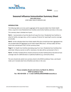 Seasonal Influenza Immunization