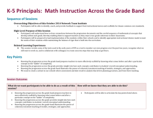 Math Instruction Across the Grade Band K-5 Principals